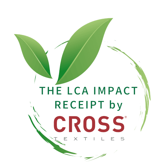 Lca Impact